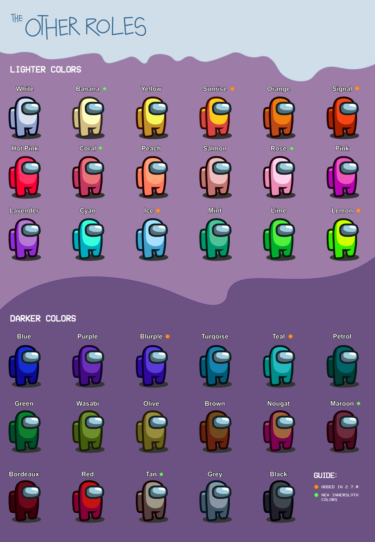 Карта оттенков цветов игроков